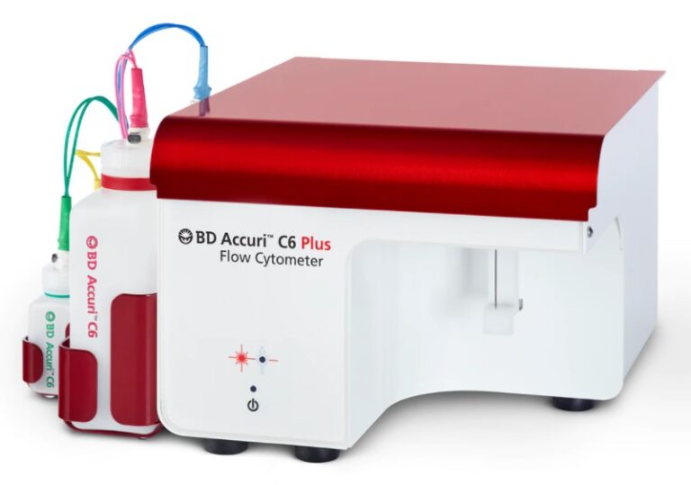 BD Accuri C6 Plus Flow Cytometer