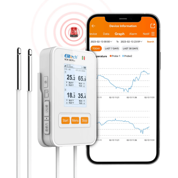 Wireless Temperature Monitoring System