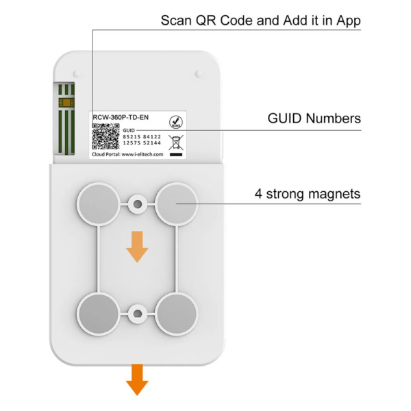 Wireless Temperature Monitoring System